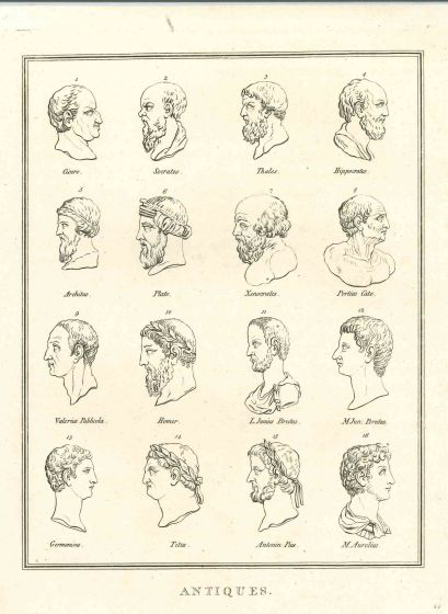 Heads of Ancient Men - Johann Caspar Lavater and Thomas Holloway - Old Master's Artworks