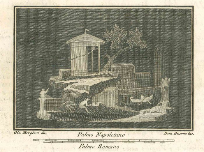 Ancient Roman Scene 