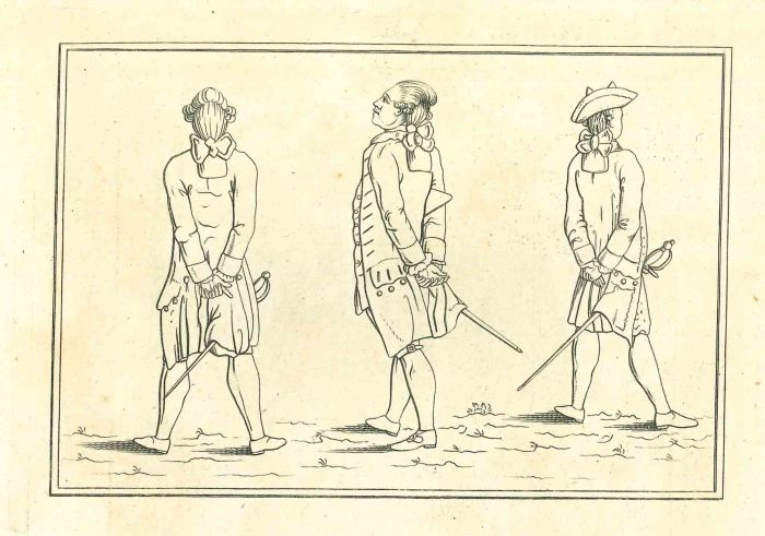 Historical Men