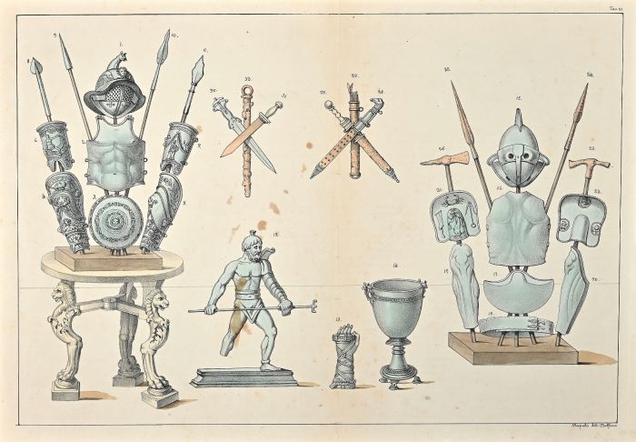 Equipment for Gladiators