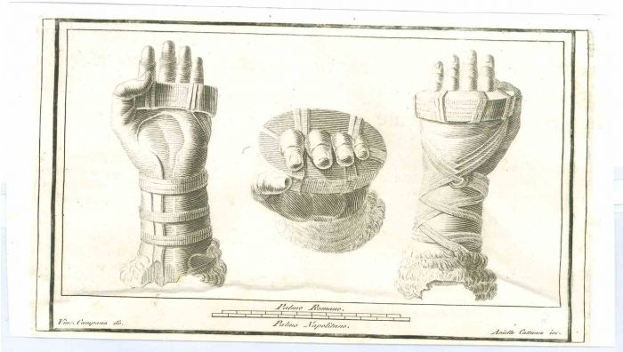 Ancient Roman Customs