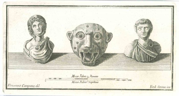 Ancient Roman Faces - Vincenzo Campana - Old Masters