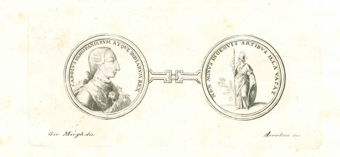 Modern Coin from Reign of two Sicilies
