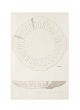 Plate by Anonymous - Modern Artwork