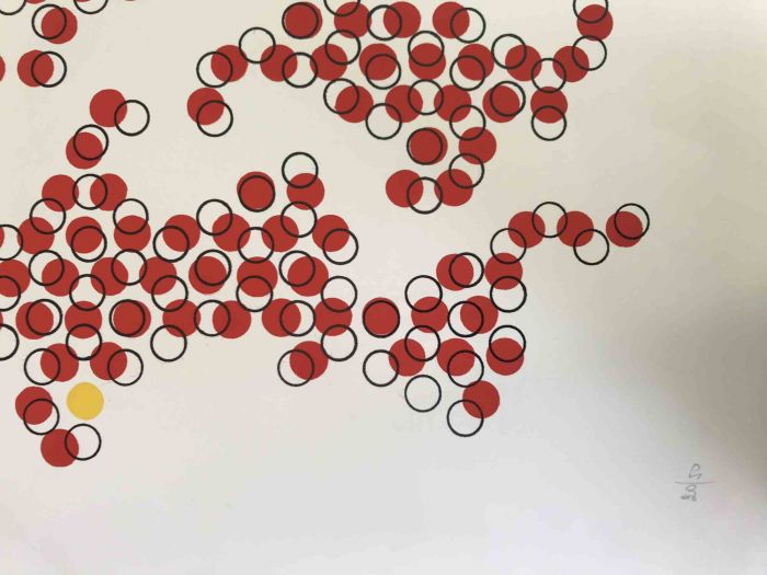 Red Circles
