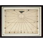 Orologio Orizzontale per Napoli e i suoi Contorni - Horizontal Clock to Naples and his Contours