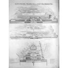 Ristauro del Tempio della Fortuna Prenestina