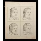 Portrait of men