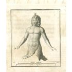 Ancient Roman Man