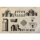 Uses and Customs -Map of St. Giulia Church, Bergamo