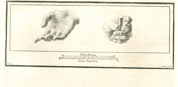 Ancient Roman Hands