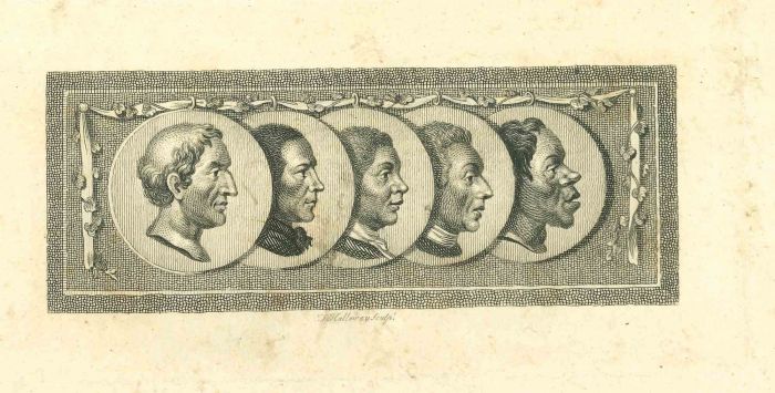 Heads of Men - Johann Caspar Lavater and Thomas Halloway - Old Master