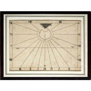 Orologio Orizzontale per Napoli e i suoi Contorni - Horizontal Clock to Naples and his Contours