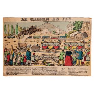 Epinal Print, Le Chemin De Fer