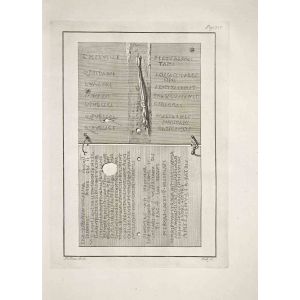 Ancient Roman Inscriptions