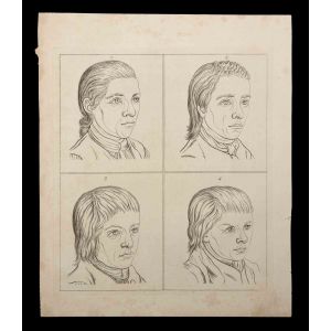 Portrait of men