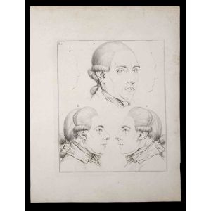 Portraits of men
