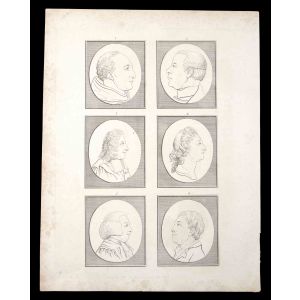 Profiles of men and women