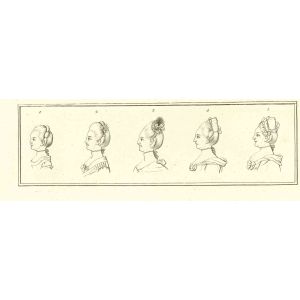 Heads of Women