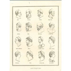 Heads of Ancient Men