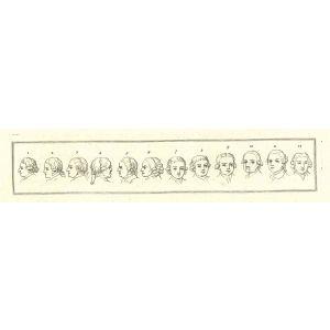 Heads of Men