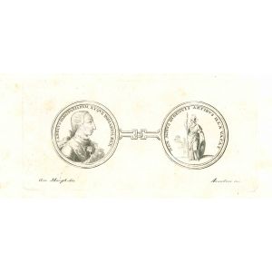 Modern Coin from Reign of two Sicilies