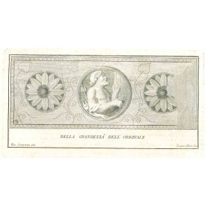 Ancient Roman Decoration Fresco