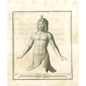 Ancient Roman Man - Vincenzo Campana - Old Master's Artwork