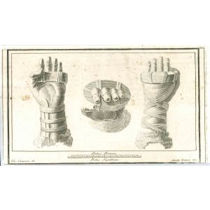 Ancient Roman Customs - Vincenzo Campana - Old Master