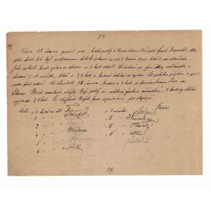 Signed Docuement by Leos Janacek