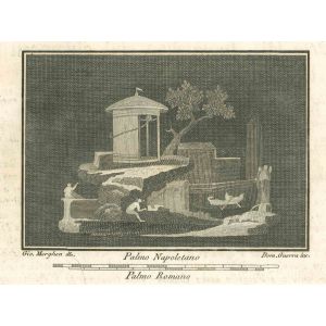 Ancient Roman Scene 