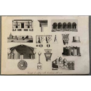 Uses and Customs - Architecture