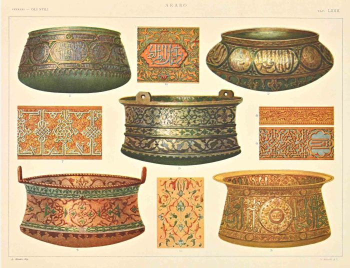 Decorative Objects in  Arab Style 