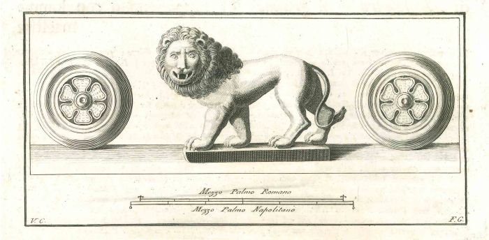 Ancient Roman Lion - Vincenzo Campana - Old Masters