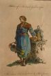 Habit of a Finland Girl in 1768 by Anonymous - Artwork 