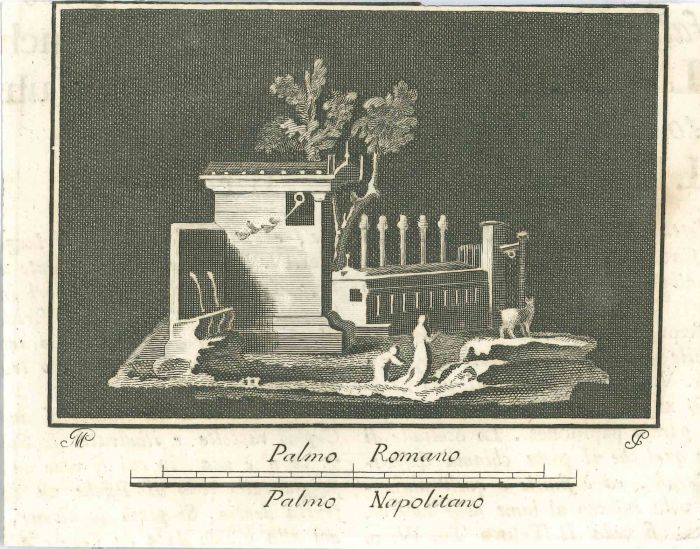 Ancient Roman Scene
