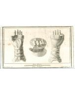 Ancient Roman Customs - Vincenzo Campana - Old Master