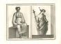 Ancient Roman Gods - Giovanni Morghen - Old Master's Artwork