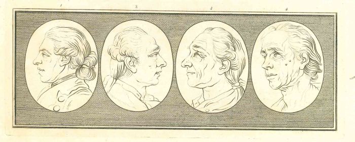 Heads of Men