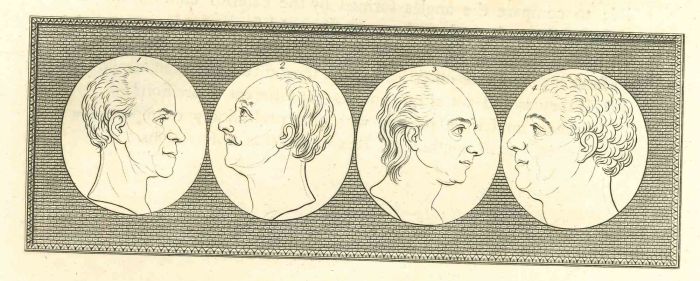 Heads of Men - Johann Caspar Lavater and Thomas Holloway - Old Master