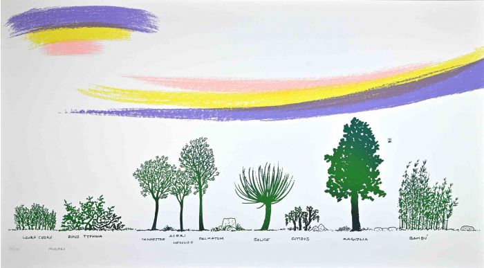 A Way of Different Trees