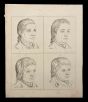 Portrait of men