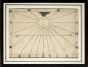 Orologio Orizzontale per Napoli e i suoi Contorni - Horizontal Clock to Naples and his Contours