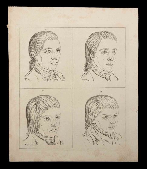 Portrait of men