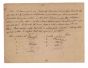Signed Docuement by Leos Janacek