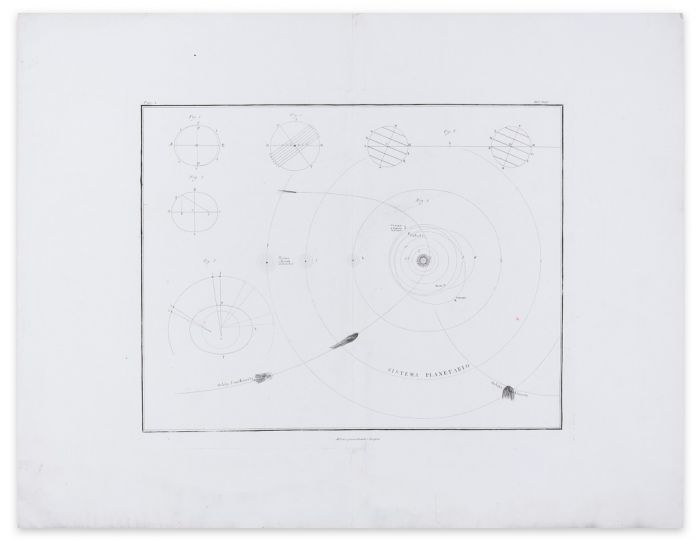 Planetary System  by Luigi Rossi - Old Master Artwork
