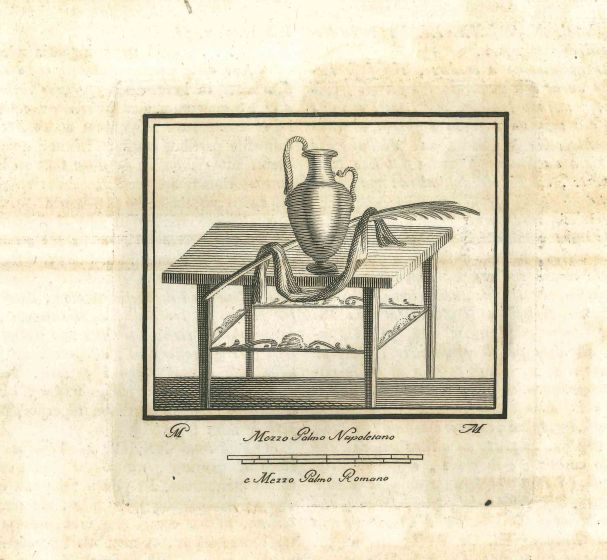Ancient Roman Still Life