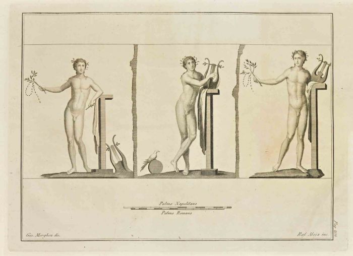 Ancient Roman Fresco from Herculaneum  