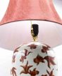 Lamps – Design