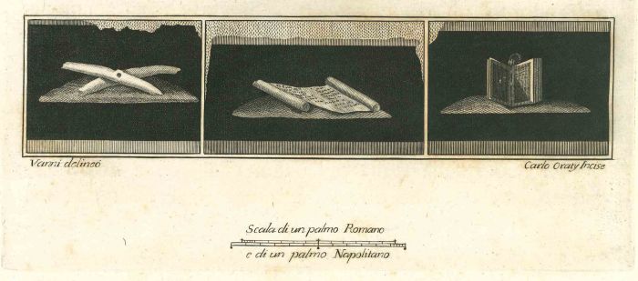 Ancient Roman Fresco